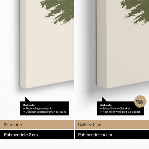UK England & Irland-kort TRAVEL® Canvas med nåle – Olivengrøn