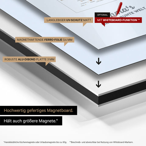 Europa-kort til børn Magnettavle – MINIVENTURES® Brown