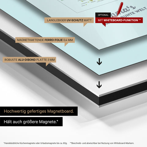 Europa-kort til børn Magnettavle – MINIVENTURES® Classic