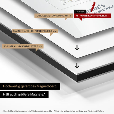 Europa-kort til børn Magnettavle – MINIVENTURES® White