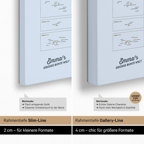 Europa-kort til børn Canvas med nåle – MINIVENTURES® Brown