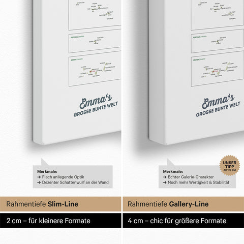 Europa-kort til børn Canvas med nåle – MINIVENTURES® White