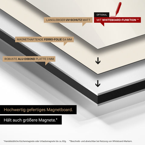 Magnetisk Schweizkort TRAVEL® Magnettavle – Bronze