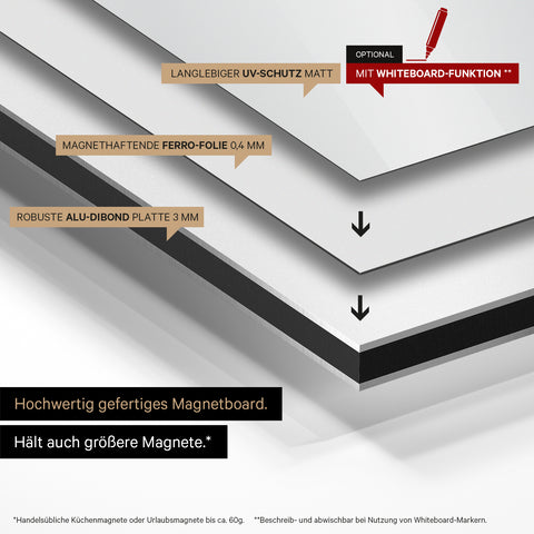 Magnetisk Schweizkort TRAVEL® Magnettavle – Coolgray