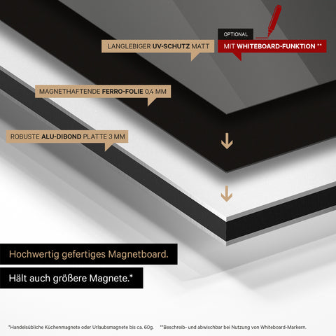Magnetisk Schweiz-kort TRAVEL® Magnetboard – Mørk Sort