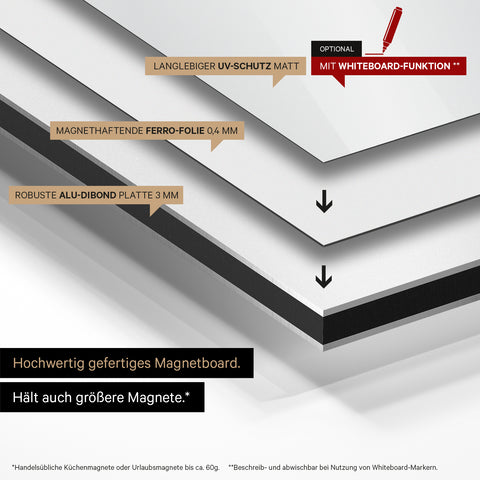 Magnetisk Schweiz-kort TRAVEL® Magnetboard – Denim Blue