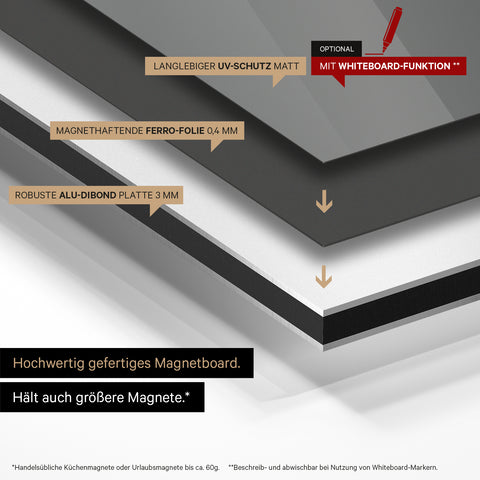 Magnetisk Schweiz-kort TRAVEL® Magnetboard – Mørkegrå