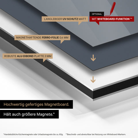 Magnetisk Schweiz-kort TRAVEL® Magnetboard – Hale Navy