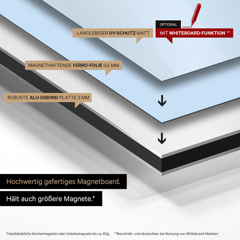 Magnetisk Schweiz-kort TRAVEL® Magnetboard – Multicolor Classic