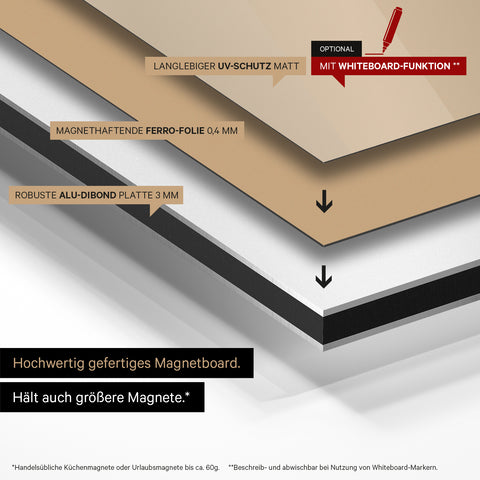 Magnetisk Schweiz-kort TRAVEL® Magnetboard – Treasure Gold