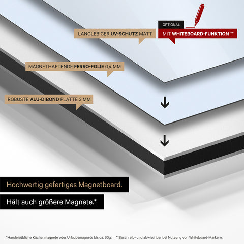 Politisk Schweiz-kort TRAVEL® Magnetboard – Multicolor Atlas