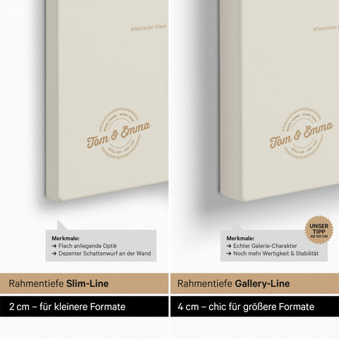 Spanien & Portugal-kort TRAVEL® Canvas med nåle – Gold